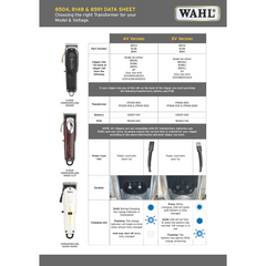 Wahl Professional Replacement Transformer – For 5V Clippers & Trimmers