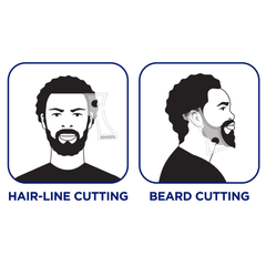 Tyche Hair & Beard Line Guide Transparent Barber Shaping Tool